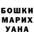 Шишки марихуана Bruce Banner GwerDy